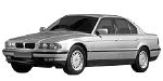 BMW E38 C3689 Fault Code